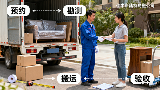 佳木斯搬家公司推广文章撰写1.png 佳木斯搬家公司推广文章撰写1.png